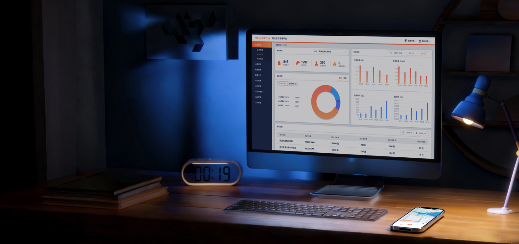 z6com·尊龙乐充管理平台